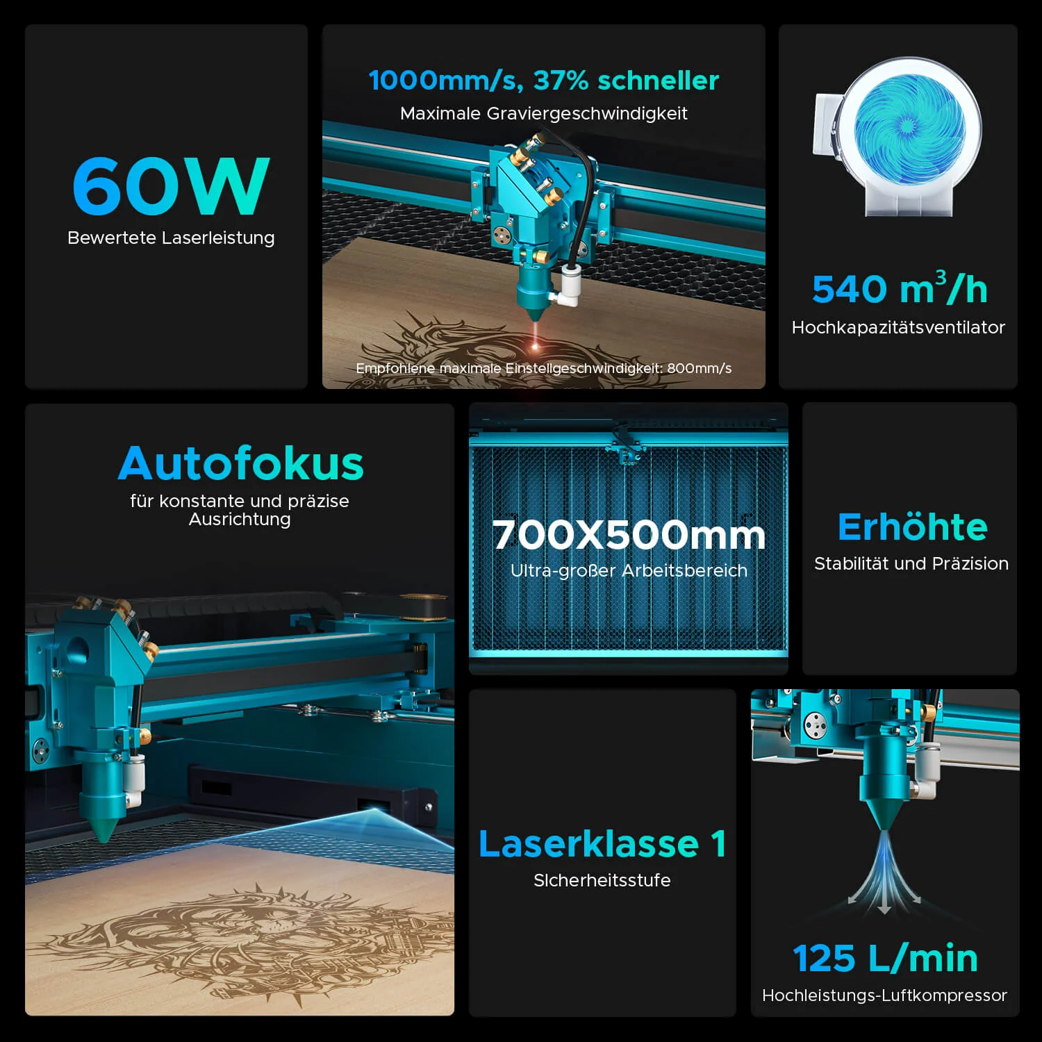 60W CO2 Laser Cutter & Graviermaschine mit 700x500mm Gravurfläche | Pronto-35S - Image 9