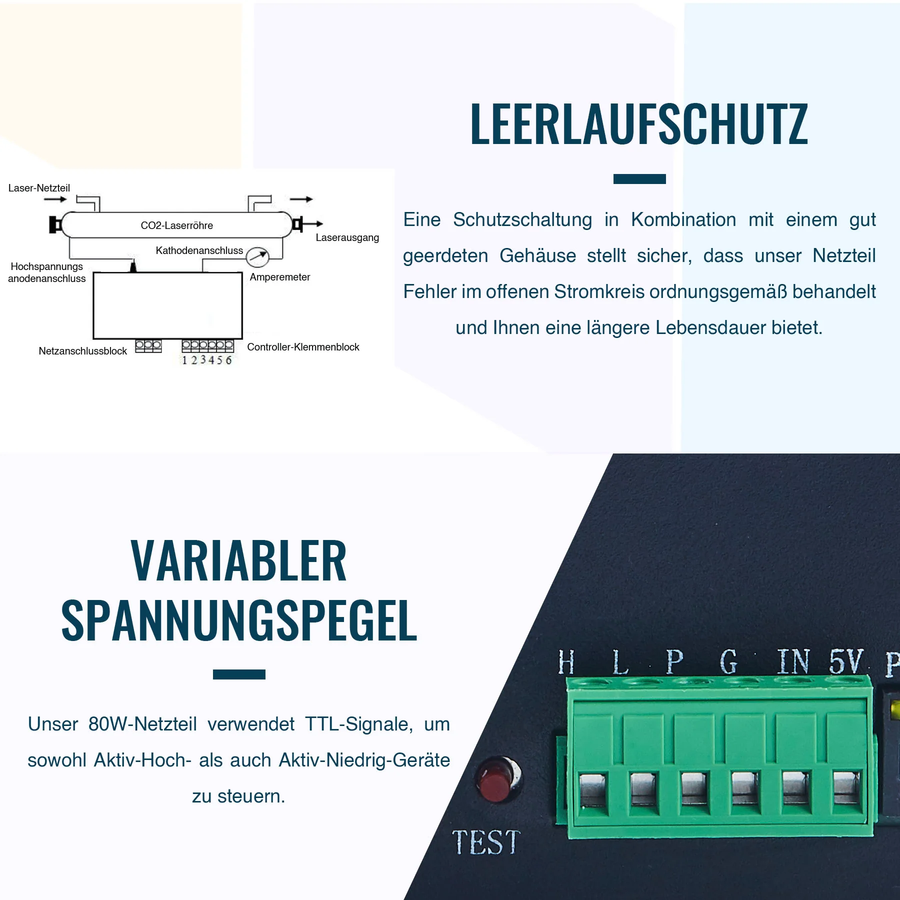 80W CO2-Laser-Netzteil & Stromversorgung | LN-80 - Image 9