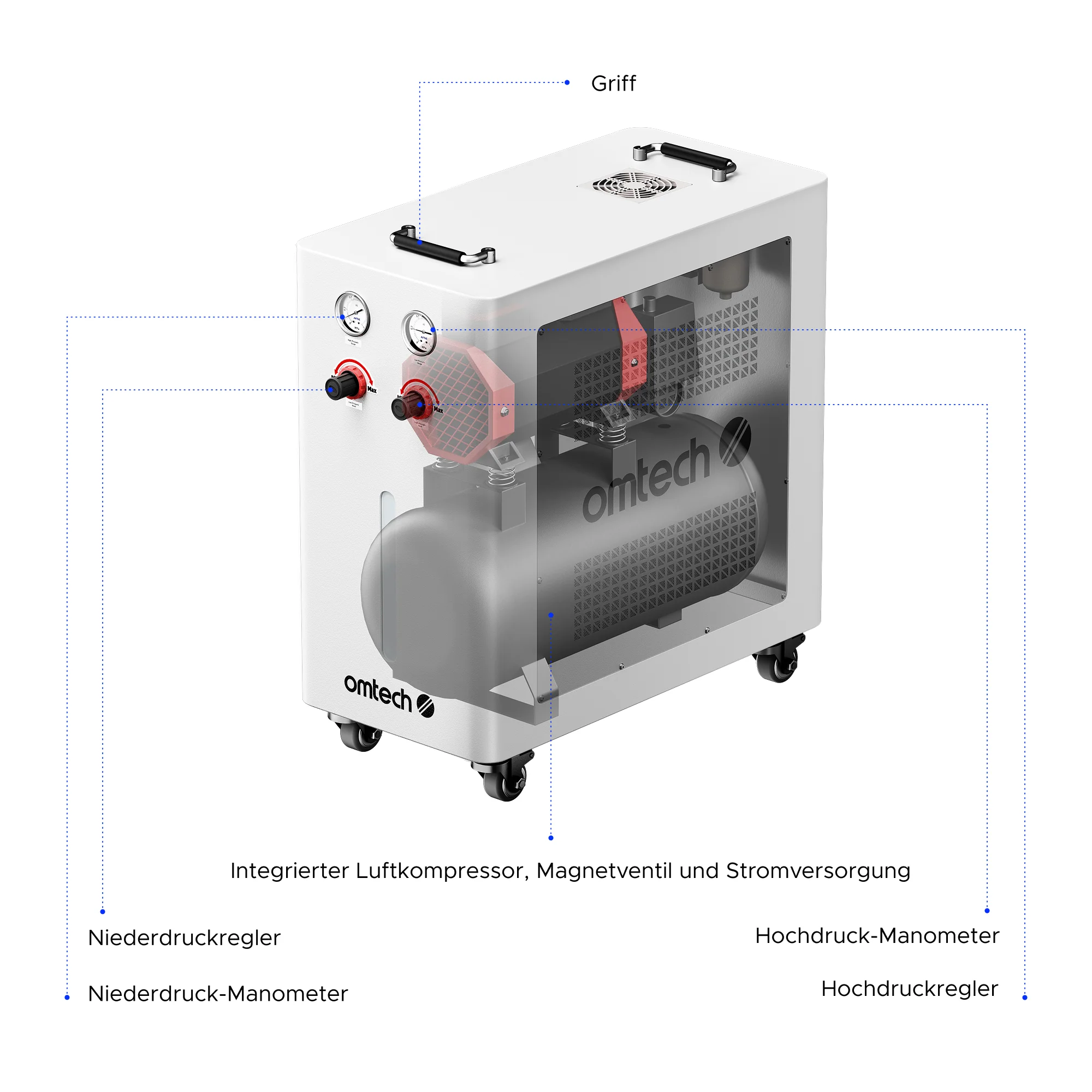 980W industrieller Air Assist für CO2 Laser Cutter - Image 6